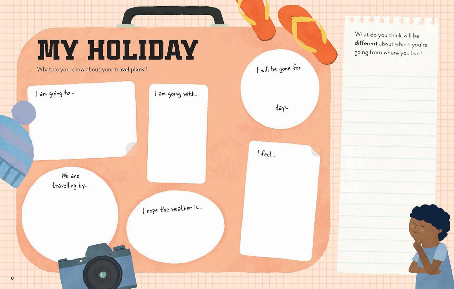 Create Your Own Travel Journal