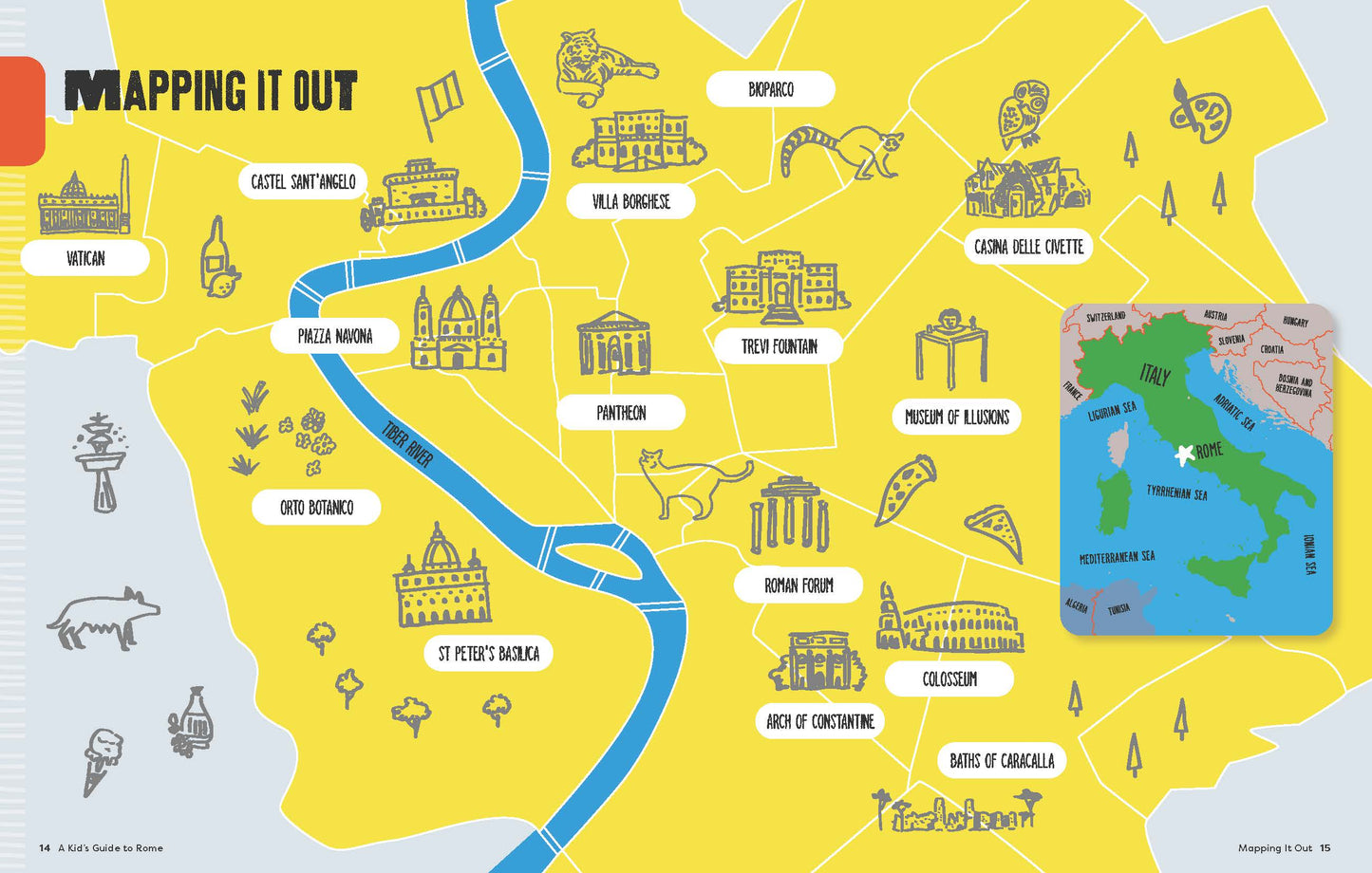 A Kid's Guide to Rome
